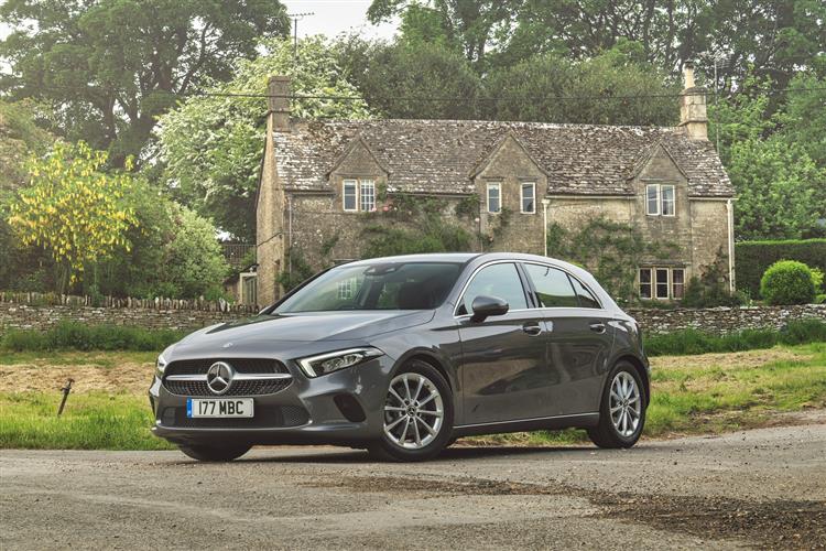 41+ Mercedes-Benz A Class Hatchback A180 Amg Line Executive 5Dr Images